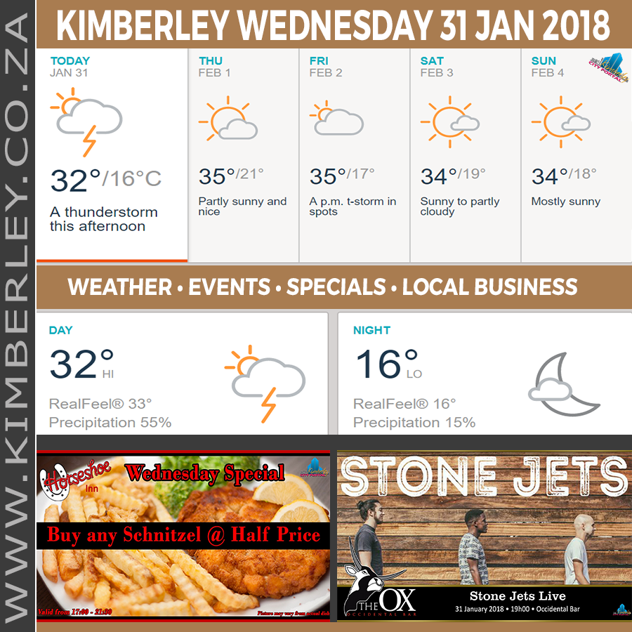 KimberleyToday, Wednesday 31/01/2018