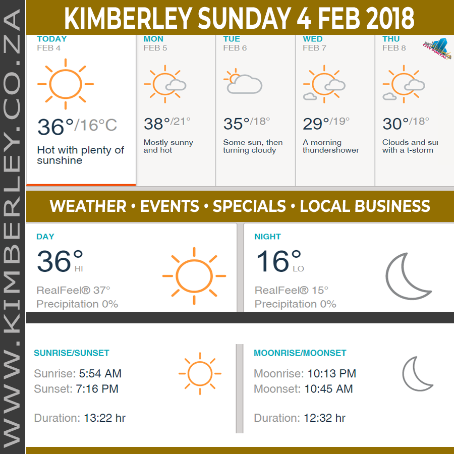 KimberleyToday, Sunday 04/02/2018 KimberleyToday, Sunday 04/02/2018