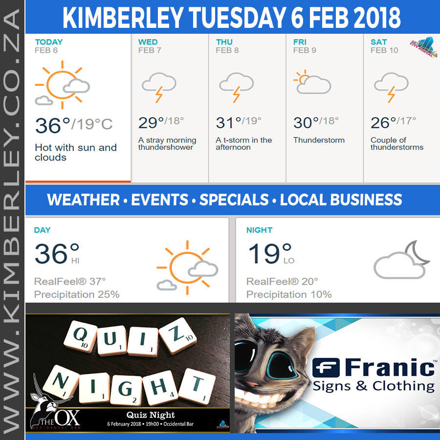 KimberleyToday, Tuesday 06/02/2018