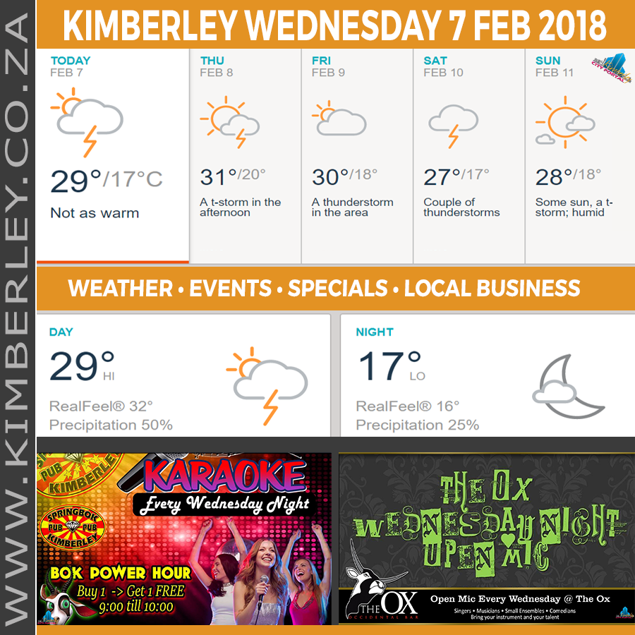KimberleyToday, Wednesday 07/02/2018