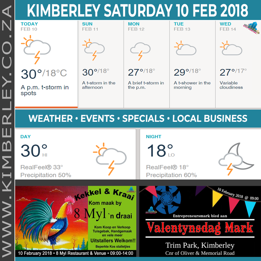 KimberleyToday, Saturday 10/02/2018