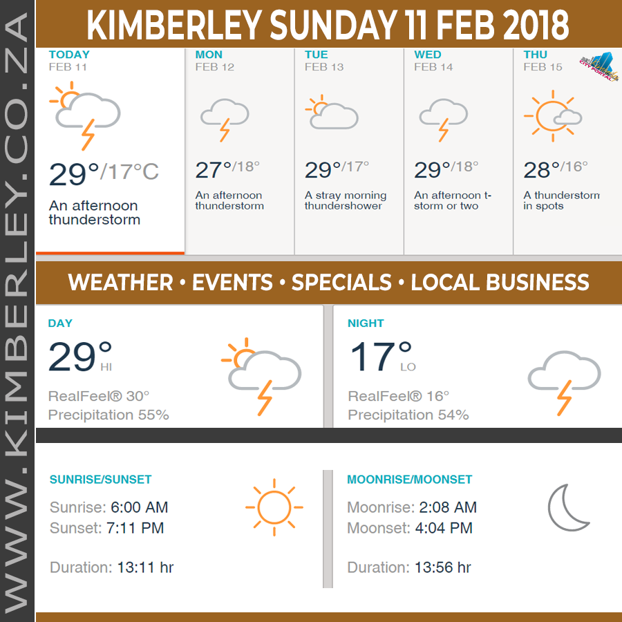 KimberleyToday, Sunday 11/02/2018
