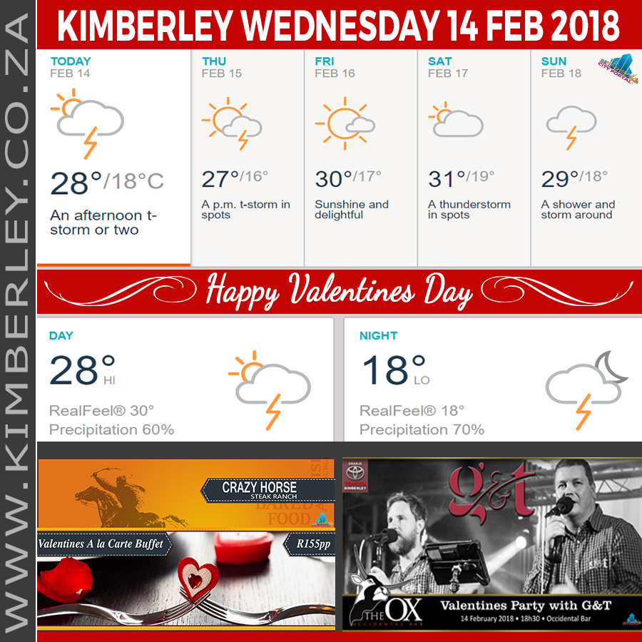 Today in Kimberley South Africa - Weather News Events 2018/02/14