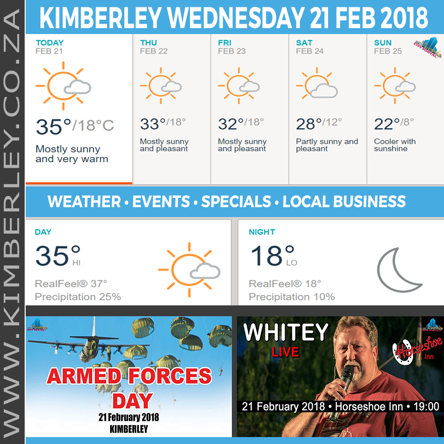 Today in Kimberley South Africa - Weather News Events 2018/02/21
