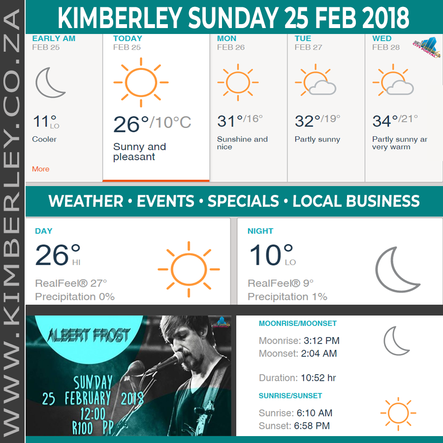 KimberleyToday, Sunday 25/02/2018 KimberleyToday, Sunday 25/02/2018