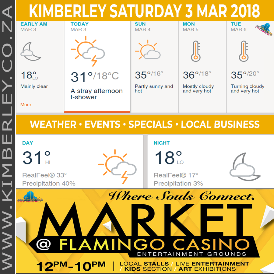 KimberleyToday, Saturday 03/03/2018