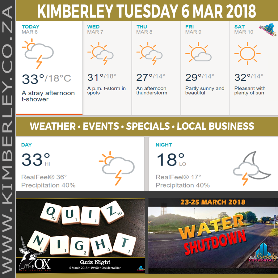KimberleyToday, Tuesday 06/03/2018