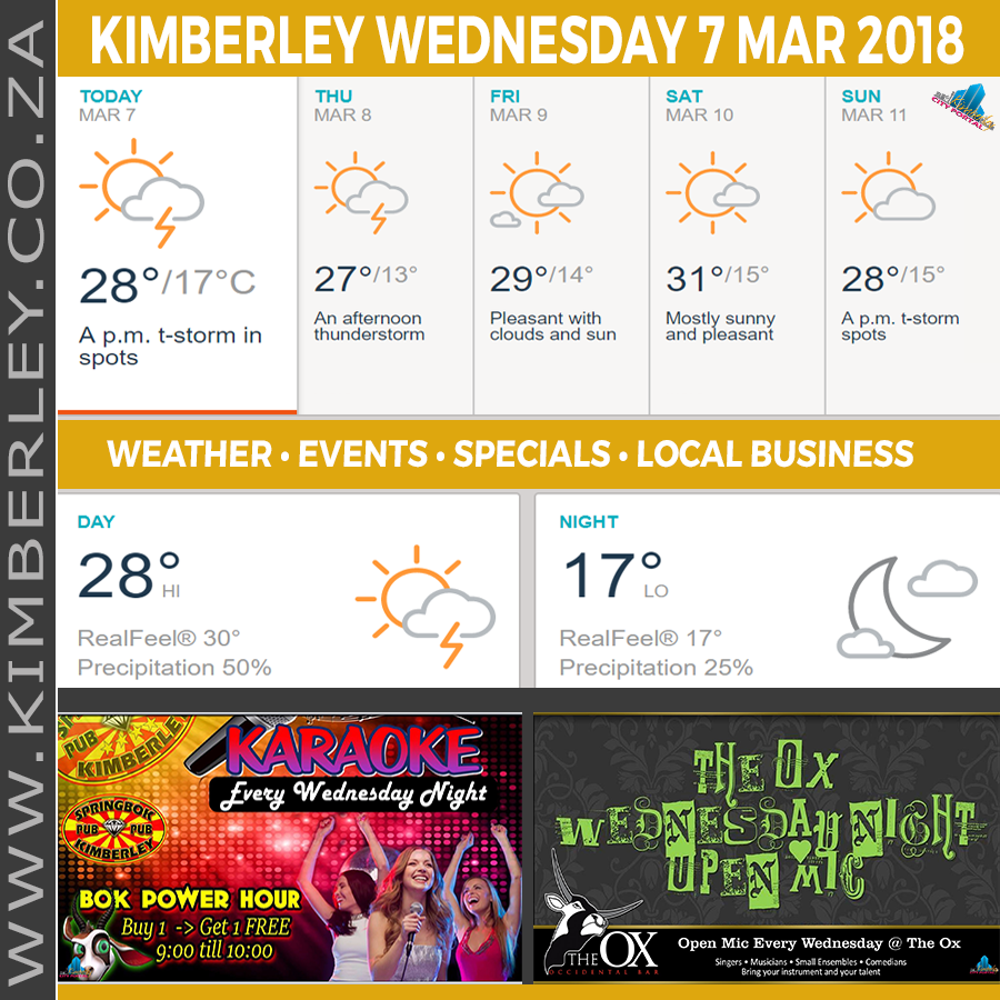 KimberleyToday, Wednesday 07/03/2018