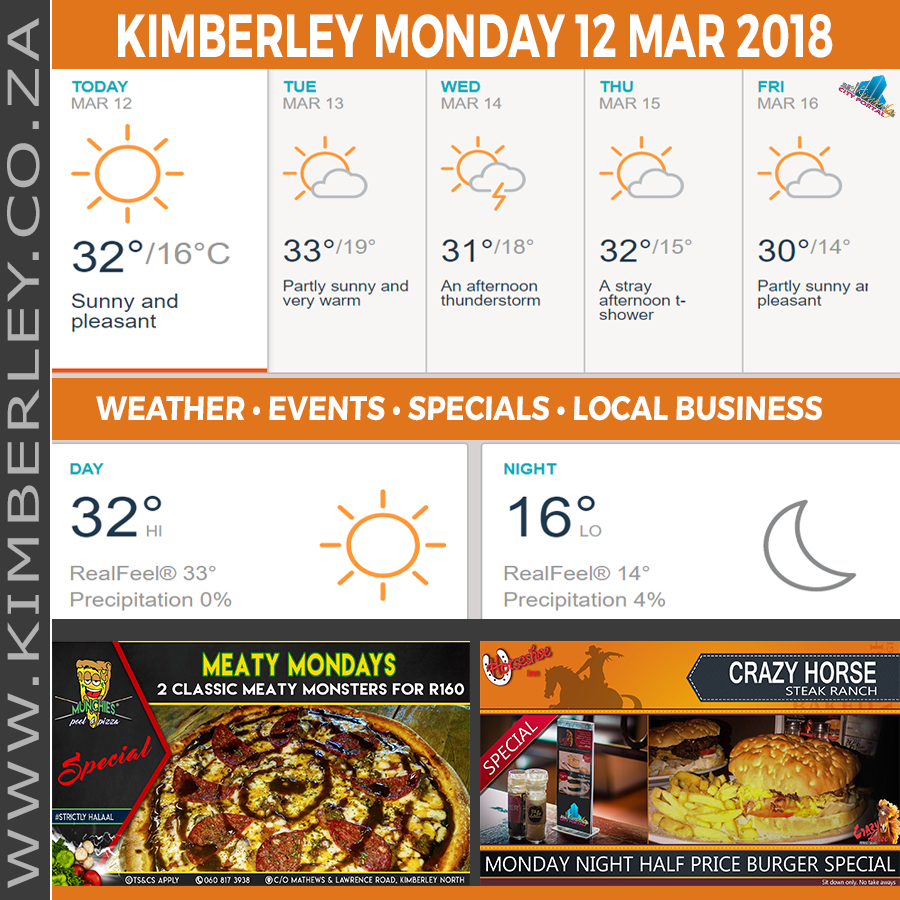 KimberleyToday, Monday 12/03/2018