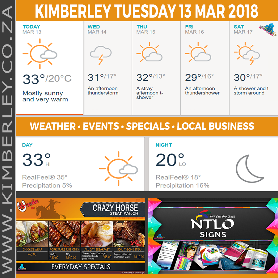 KimberleyToday, Tuesday 13/03/2018