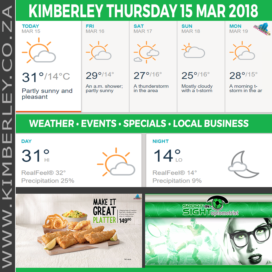 KimberleyToday, Thursday 15/03/2018