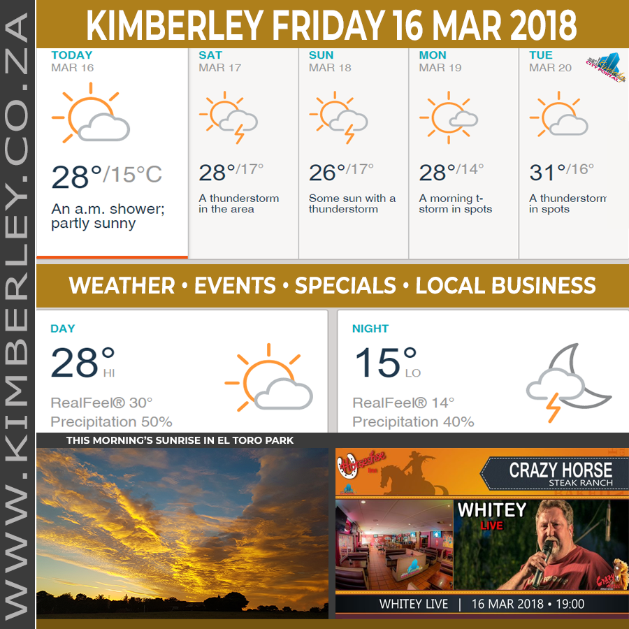 KimberleyToday, Friday 16/03/2018