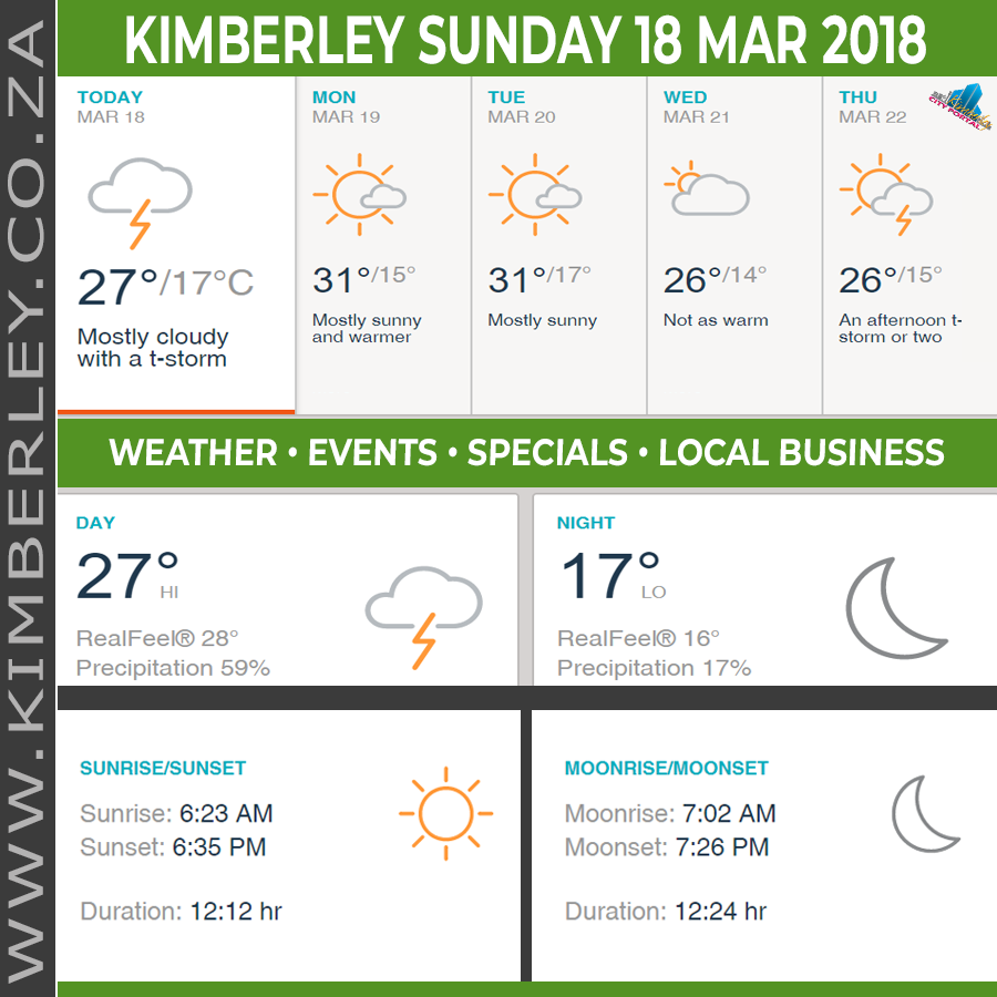 Today in Kimberley South Africa - Weather News Events 2018/03/18