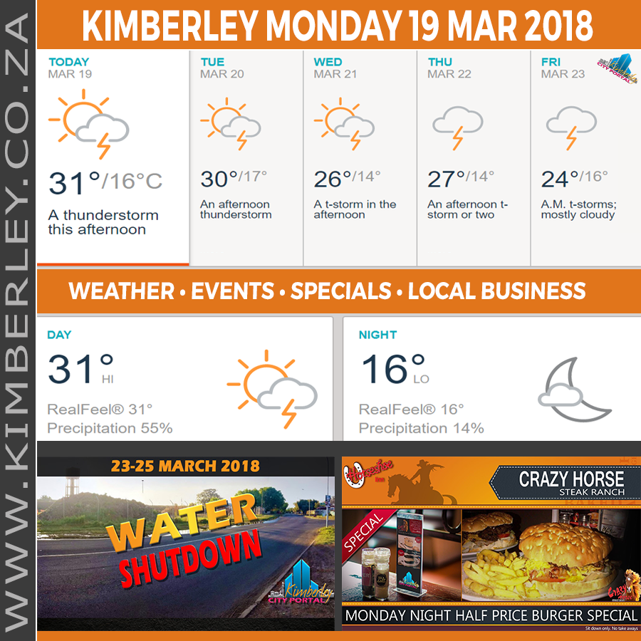 KimberleyToday, Monday 19/03/2018