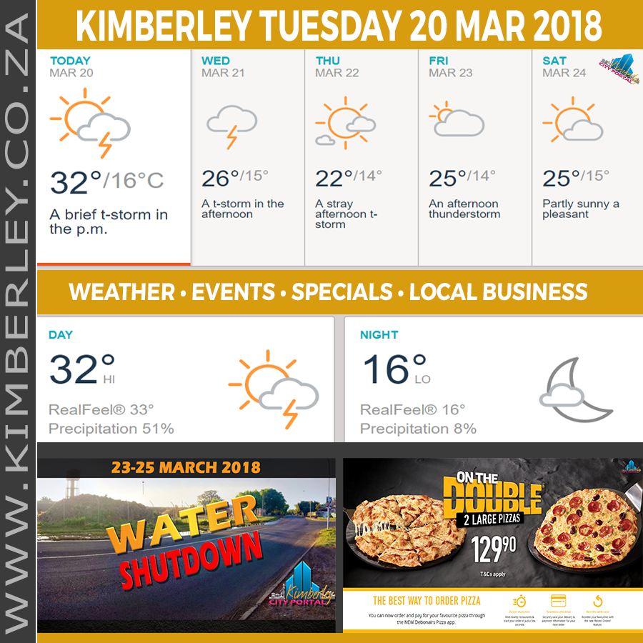 KimberleyToday, Tuesday 20/03/2018