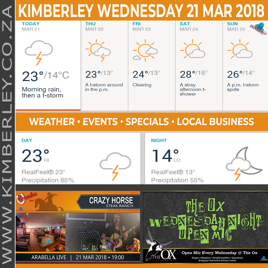 KimberleyToday, Wednesday 21/03/2018 KimberleyToday, Wednesday 21/03/2018