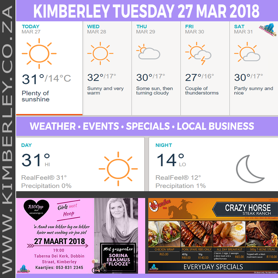 KimberleyToday, Tuesday 27/03/2018