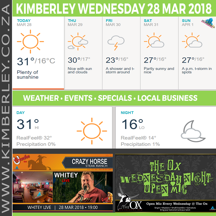KimberleyToday, Wednesday 28/03/2018