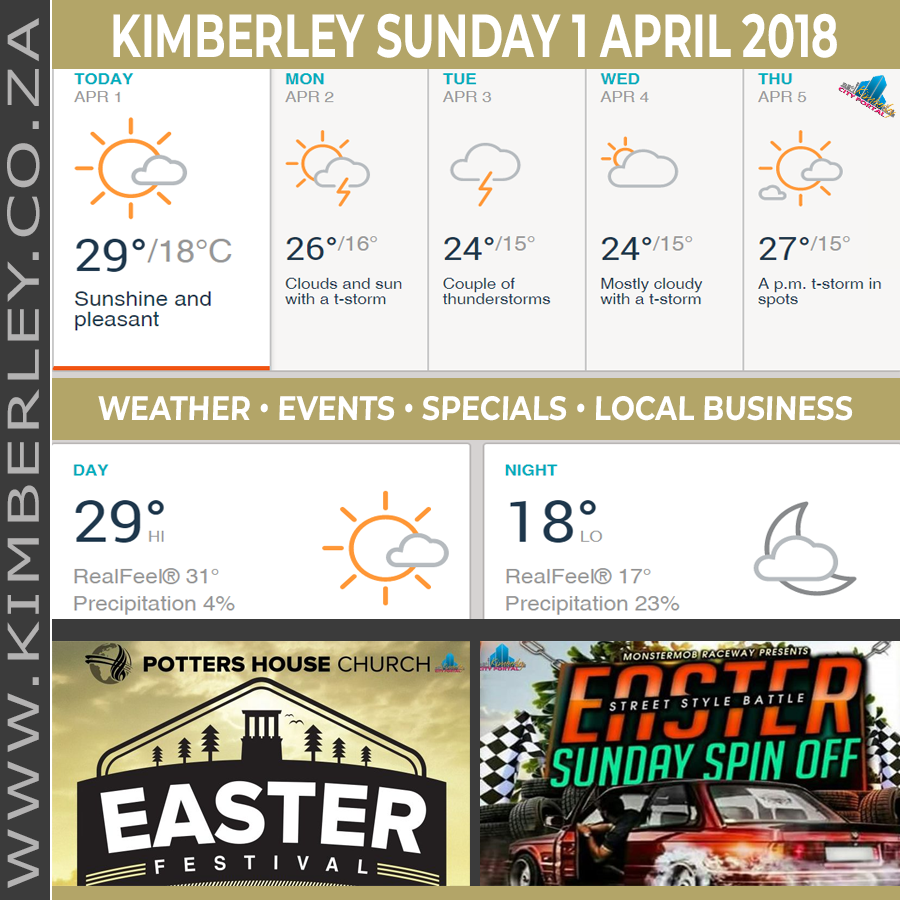 KimberleyToday, Sunday 01/04/2018