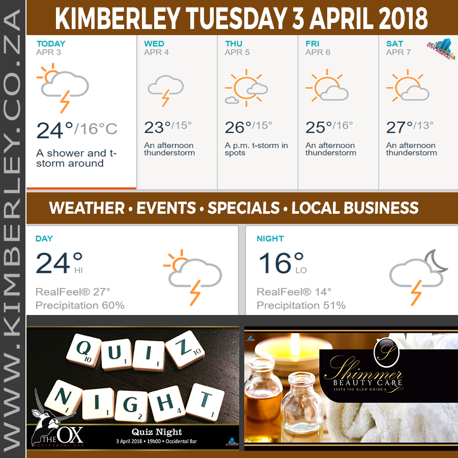 KimberleyToday, Tuesday 03/04/2018