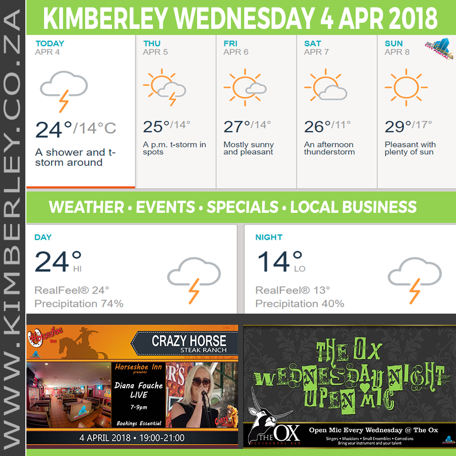 KimberleyToday, Wednesday 04/04/2018