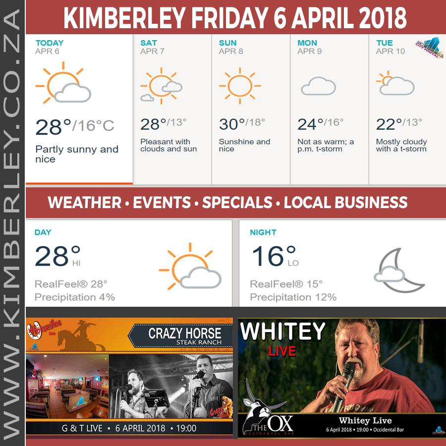 KimberleyToday, Friday 06/04/2018