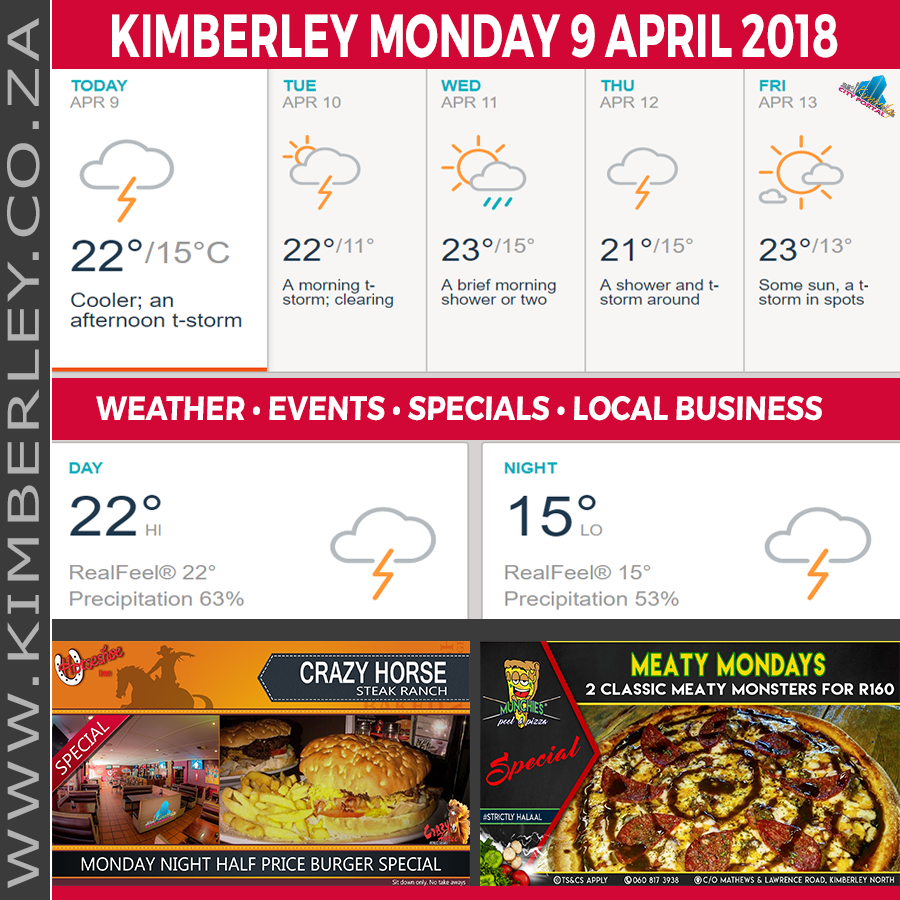 KimberleyToday, Monday 09/04/2018