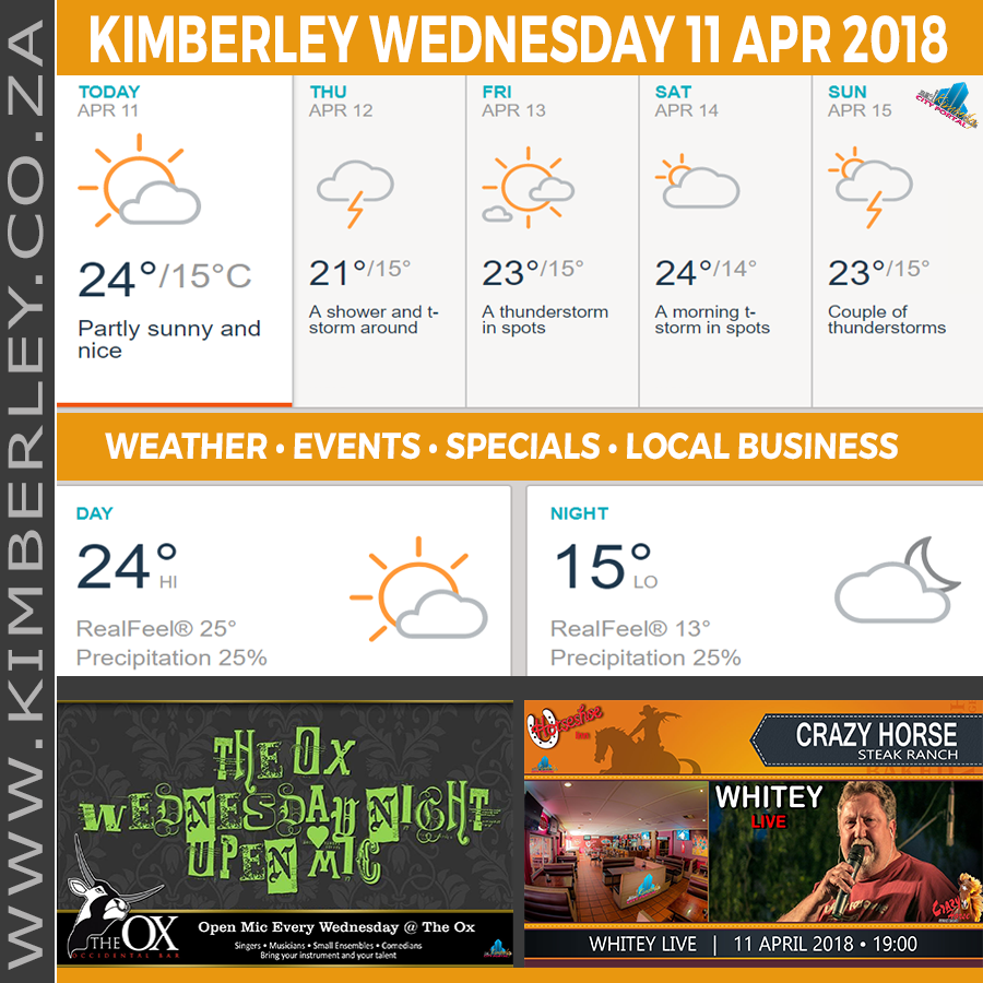KimberleyToday, Wednesday 11/04/2018