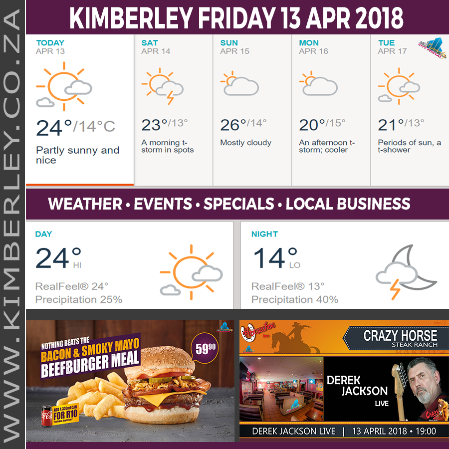KimberleyToday, Friday 13/04/2018