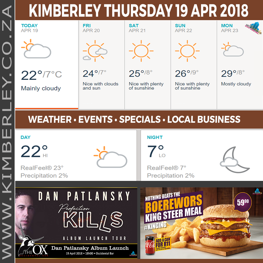 KimberleyToday, Thursday 19/04/2018