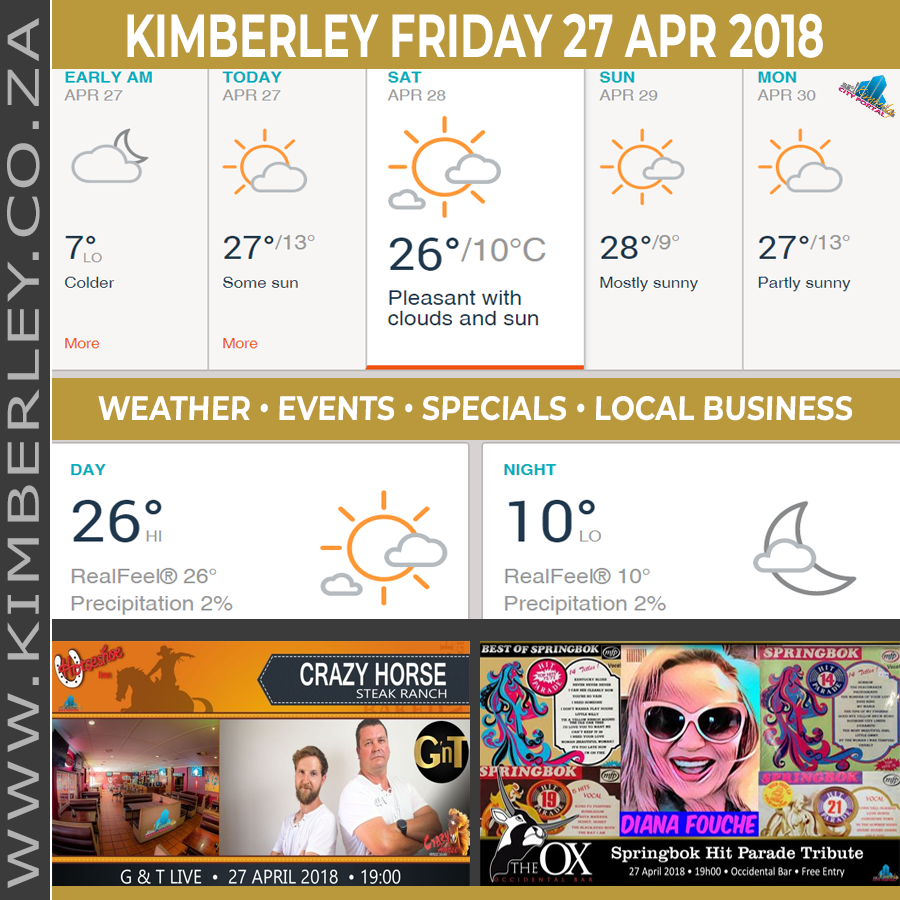KimberleyToday, Friday 27/04/2018