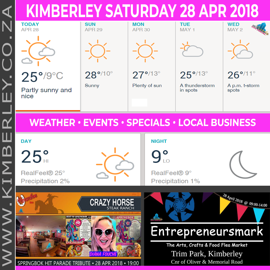 KimberleyToday, Saturday 28/04/2018