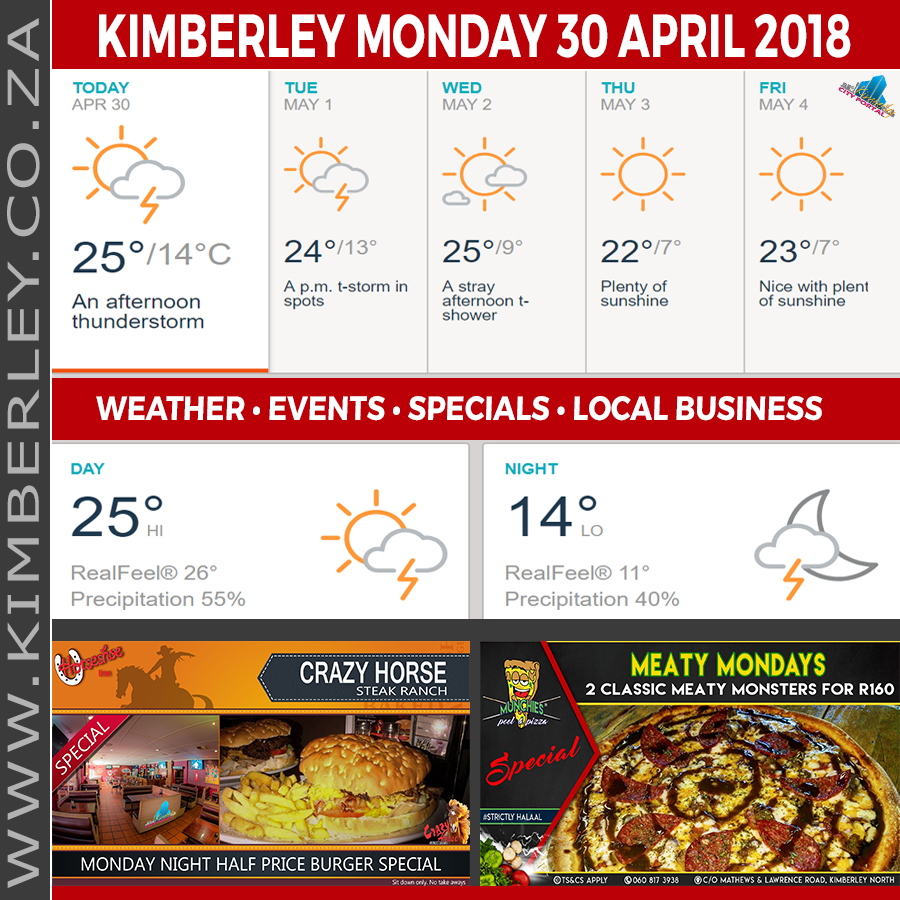 Today in Kimberley South Africa - Weather News Events 2018/04/30