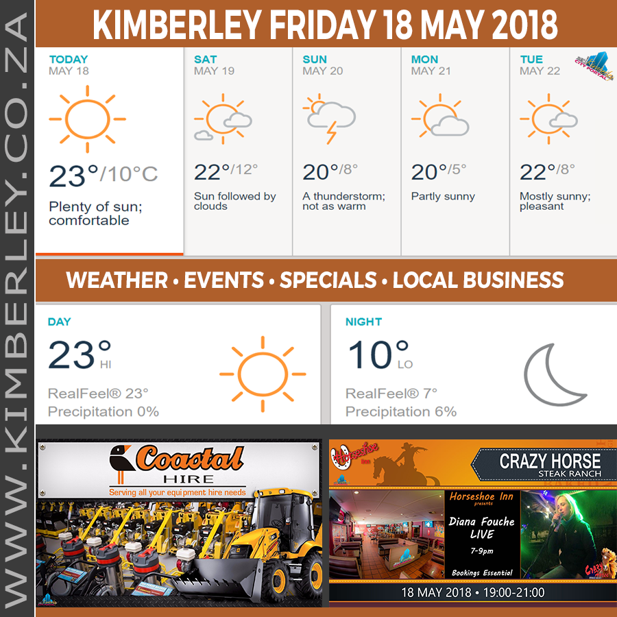 KimberleyToday, Friday 18/05/2018