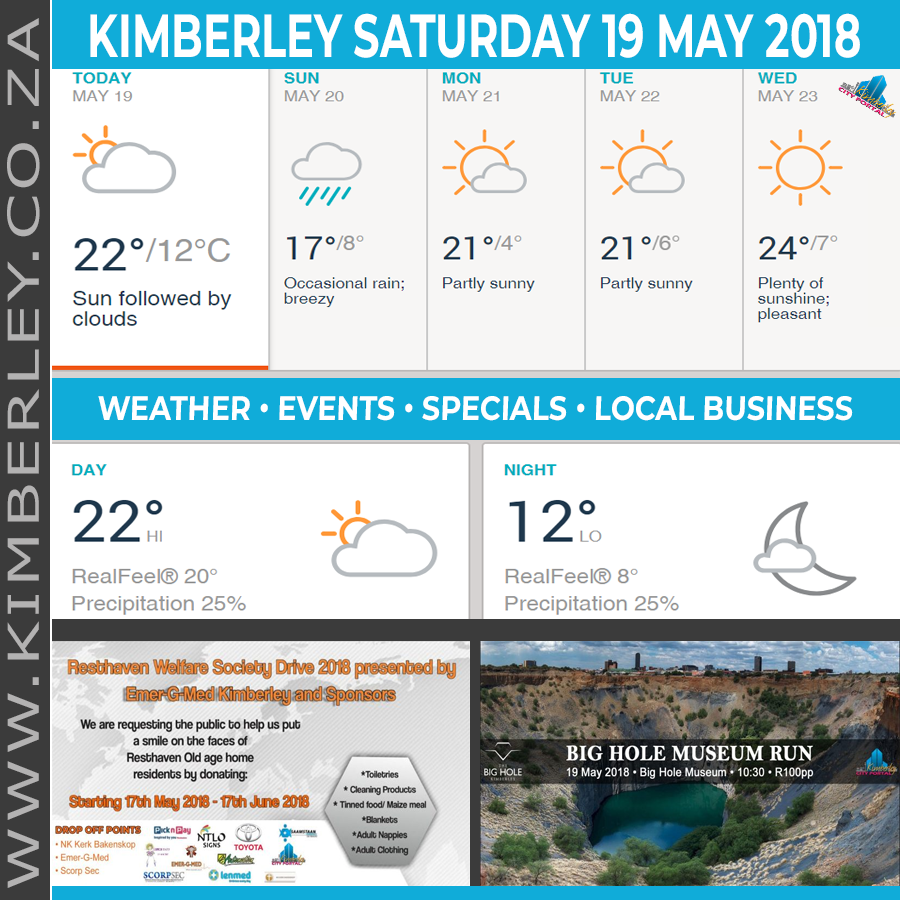 KimberleyToday, Saturday 19/05/2018