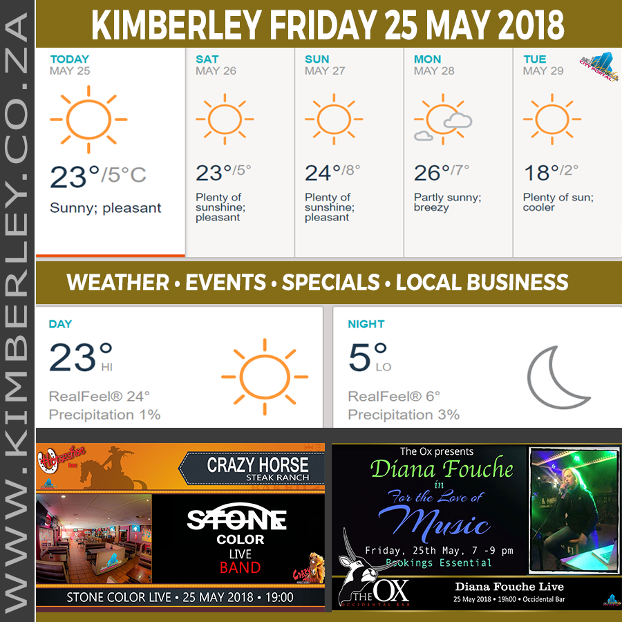 KimberleyToday, Friday 25/05/2018 KimberleyToday, Friday 25/05/2018