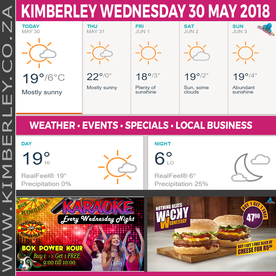 KimberleyToday, Wednesday 30/05/2018