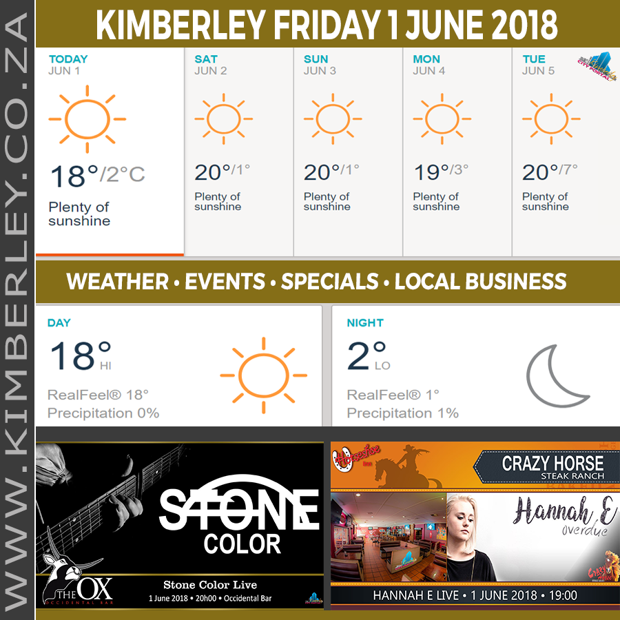 Today in Kimberley South Africa - Weather News Events 2018/06/01