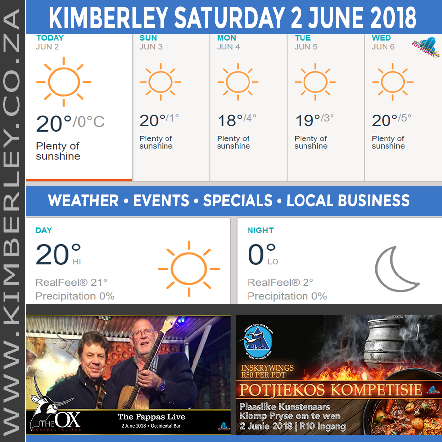 KimberleyToday, Saturday 02/06/2018