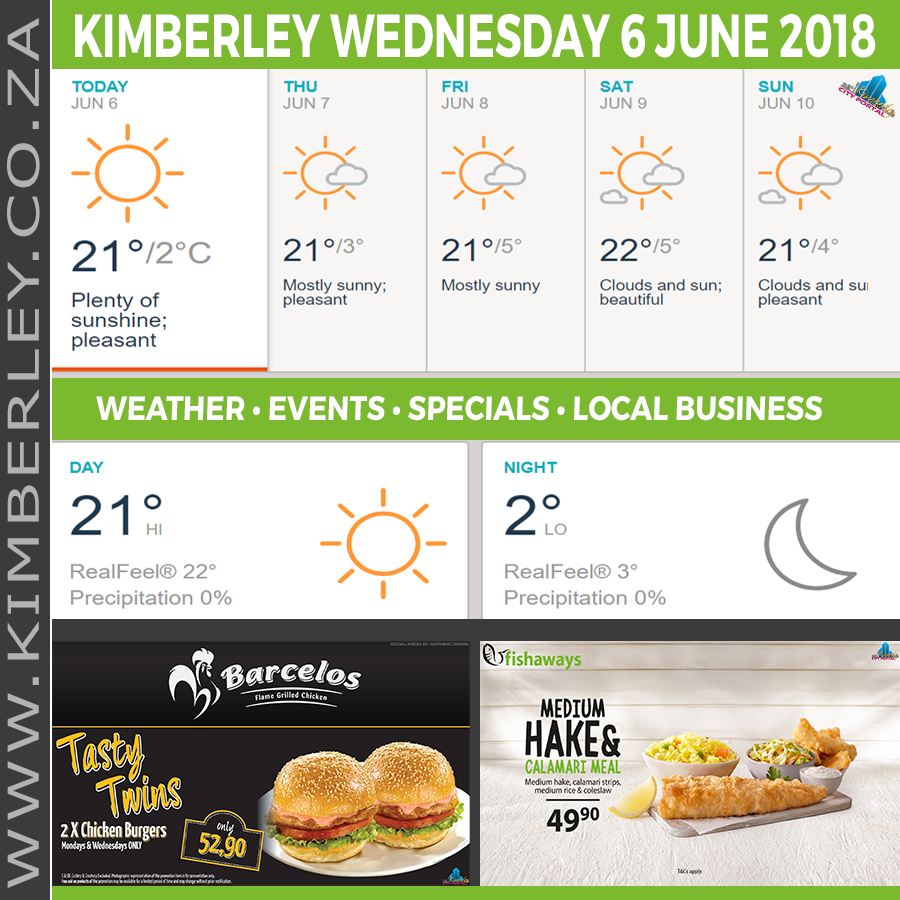 KimberleyToday, Wednesday 06/06/2018