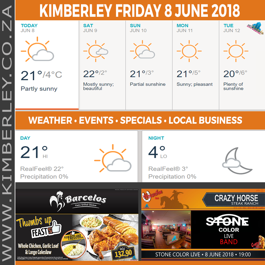 KimberleyToday, Friday 08/06/2018