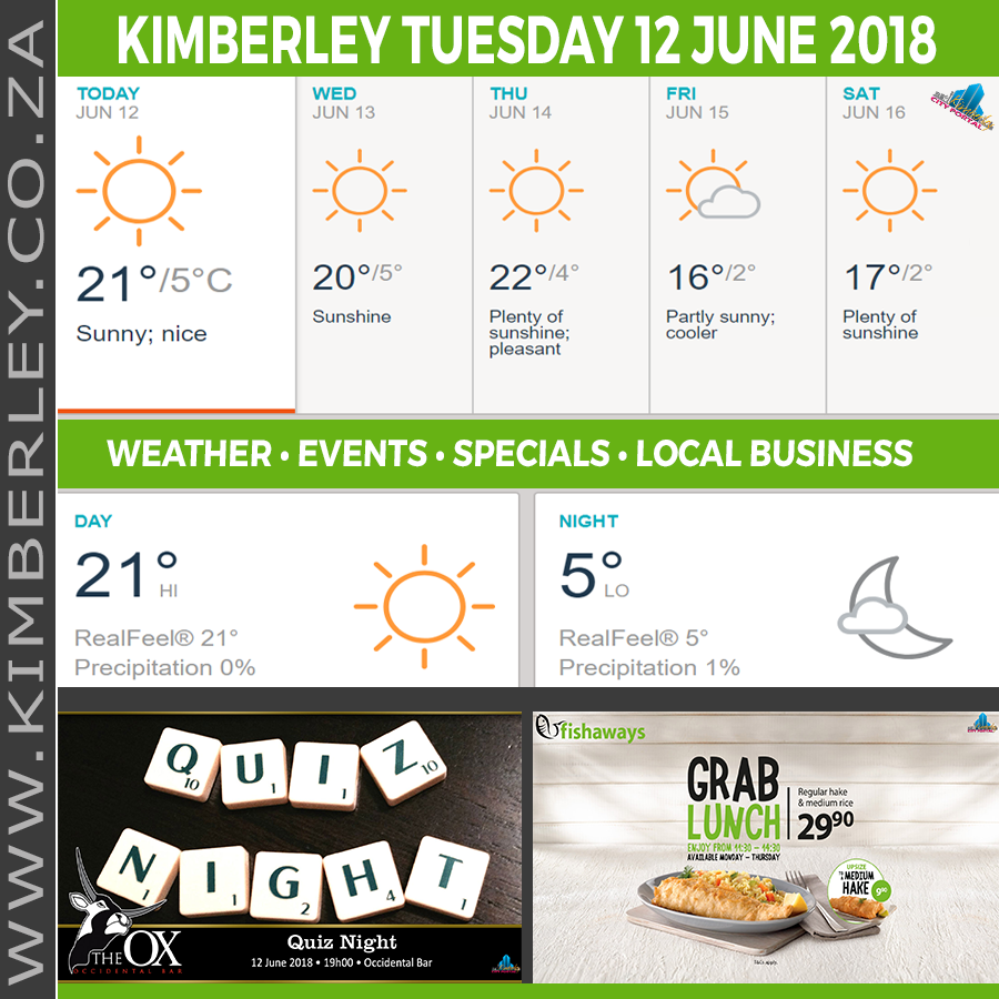 KimberleyToday, Tuesday 12/06/2018