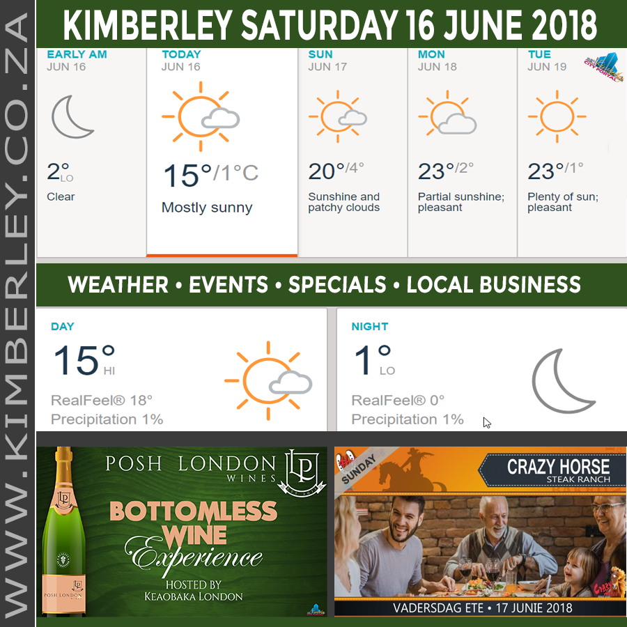 KimberleyToday, Saturday 16/06/2018