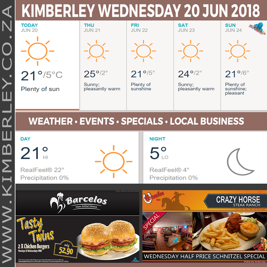 KimberleyToday, Wednesday 20/06/2018