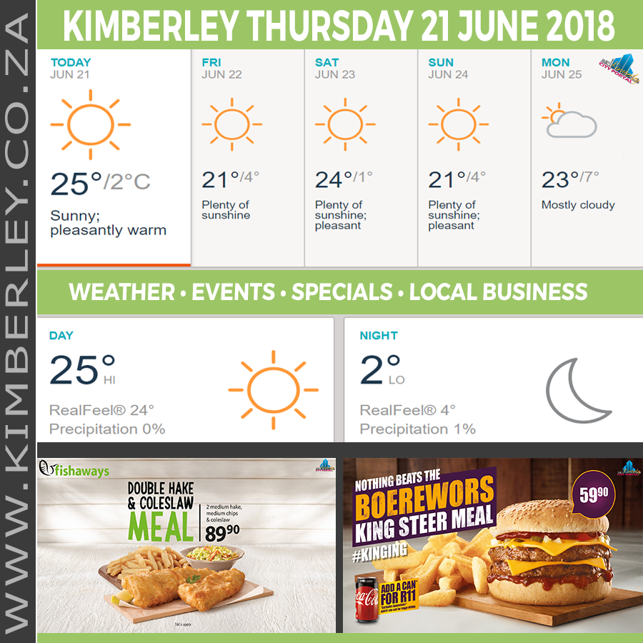 KimberleyToday, Thursday 21/06/2018