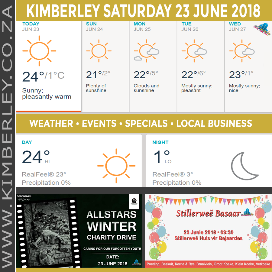 KimberleyToday, Saturday 23/06/2018