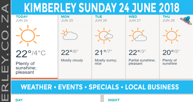 Today in Kimberley South Africa - Weather News Events 2018/06/23