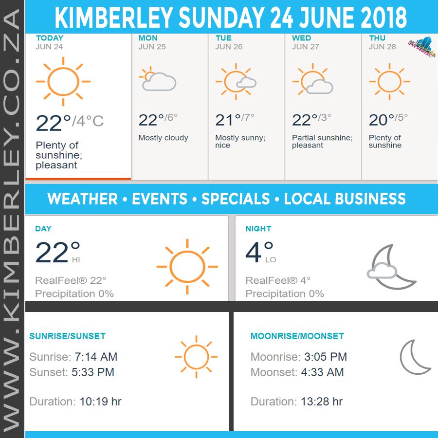 KimberleyToday, Sunday 24/06/2018