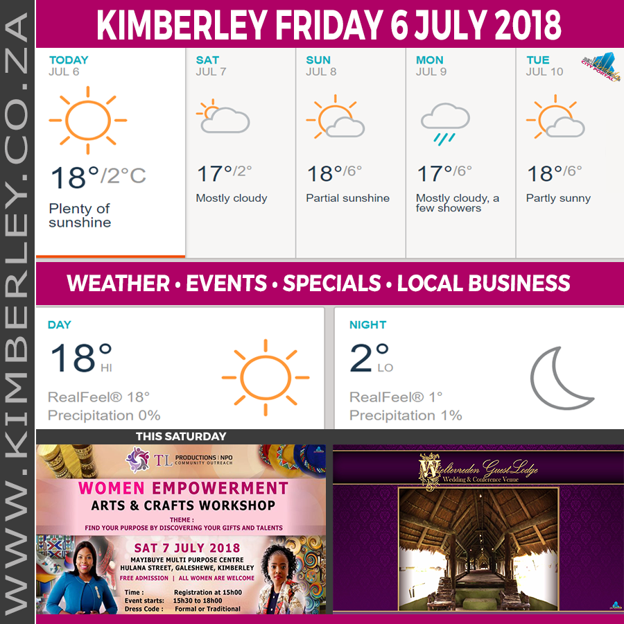 KimberleyToday, Friday 06/07/2018