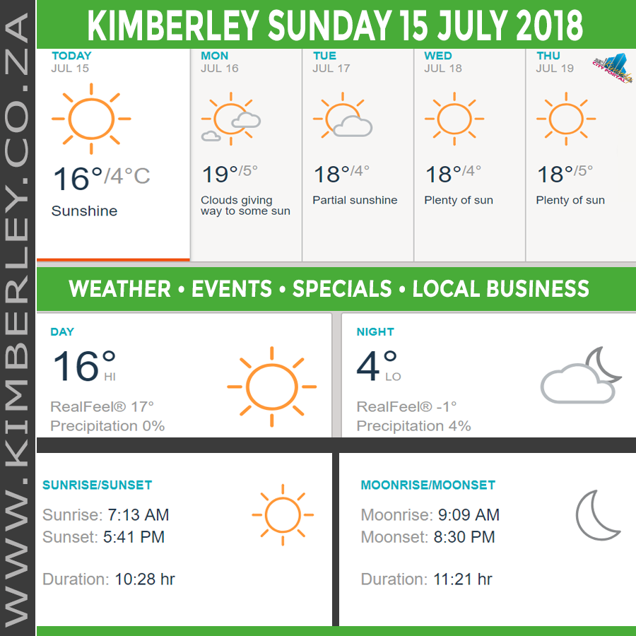 KimberleyToday, Sunday 15/07/2018 KimberleyToday, Sunday 15/07/2018